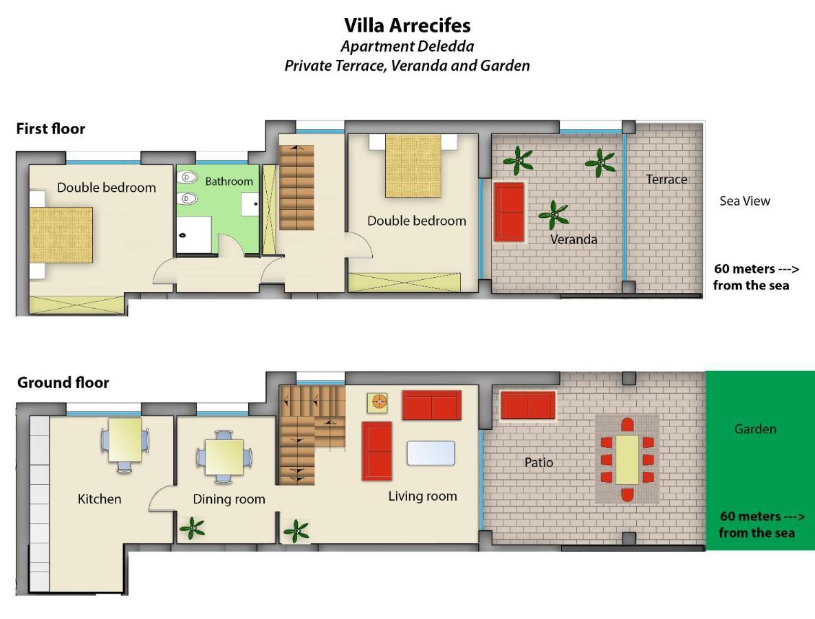 Villa Arrecifes Fertilia Kültér fotó